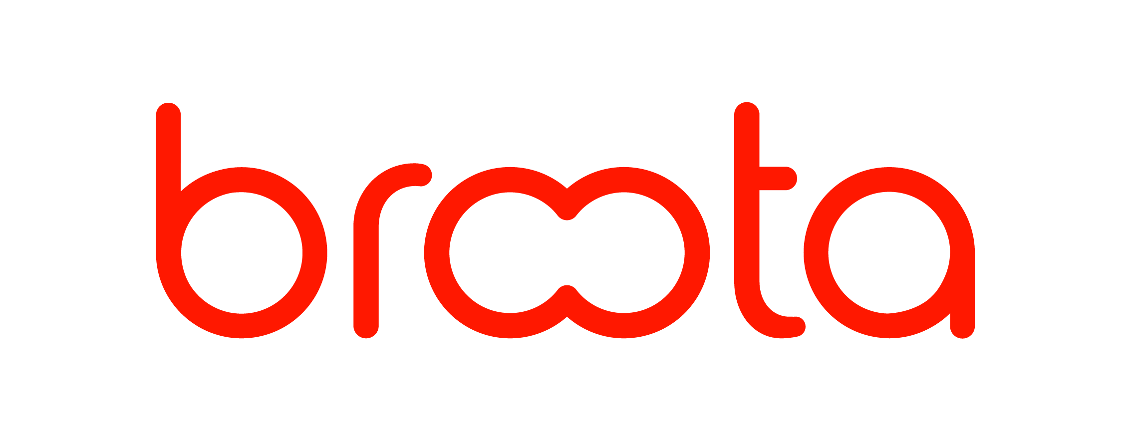 Broota
